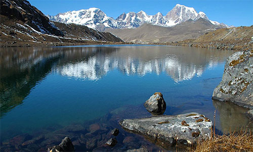 Darjeeling-Gangtok