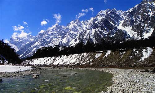 Darjeeling-Gangtok